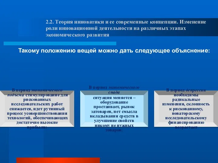 В период экономического подъема стимулирование для рискованных исследовательских работ снижается, идет