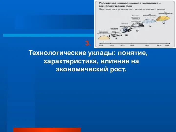 3. Технологические уклады: понятие, характеристика, влияние на экономический рост.