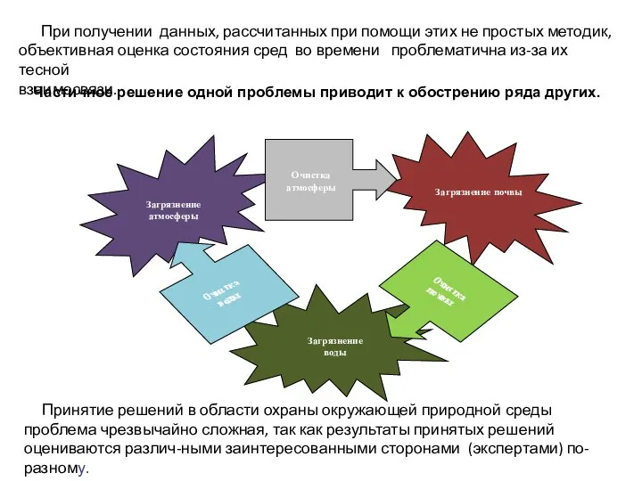 При получении данных, рассчитанных при помощи этих не простых методик, объективная