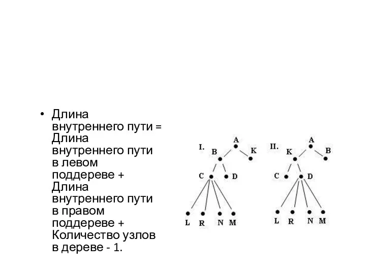 Длина внутреннего пути = Длина внутреннего пути в левом поддереве +