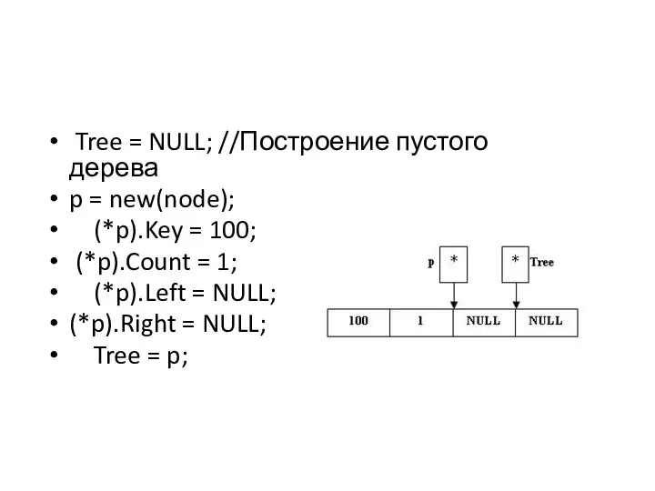 Tree = NULL; //Построение пустого дерева p = new(node); (*p).Key =