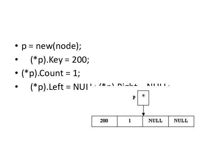 p = new(node); (*p).Key = 200; (*p).Count = 1; (*p).Left = NULL; (*p).Right = NULL;