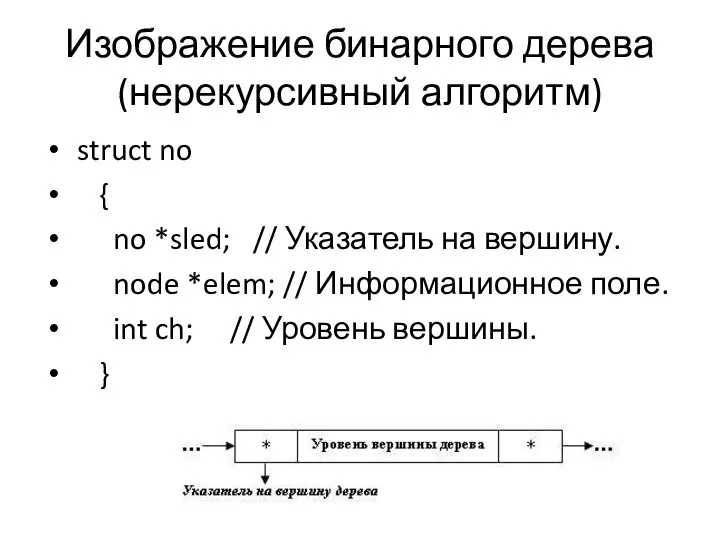 struct no { no *sled; // Указатель на вершину. node *elem;