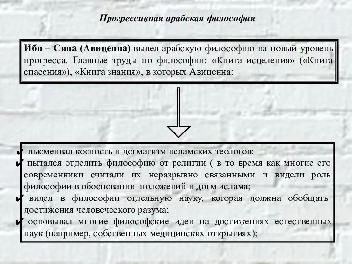 Ибн – Сина (Авиценна) вывел арабскую философию на новый уровень прогресса.