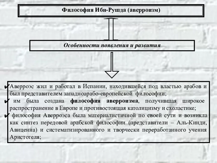 Философия Ибн-Рушда (аверроизм) Особенности появления и развития Аверроэс жил и работал