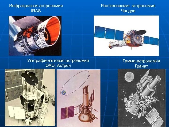 Инфракрасная астрономия IRAS Рентгеновская астрономия Чандра Ультрафиолетовая астрономия ОАО, Астрон Гамма-астрономия Гранат