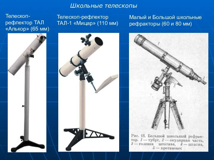 Школьные телескопы Телескоп-рефлектор ТАЛ «Алькор» (65 мм) Телескоп-рефлектор ТАЛ-1 «Мицар» (110