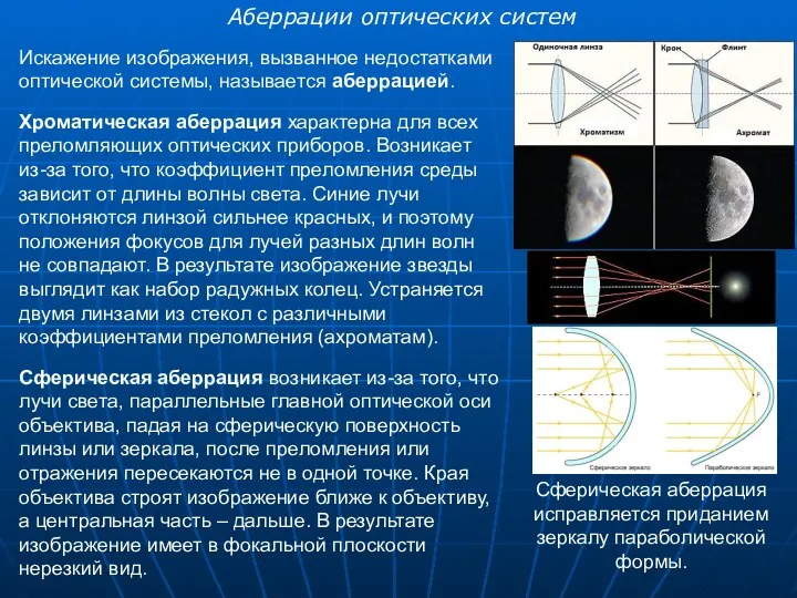 Аберрации оптических систем Искажение изображения, вызванное недостатками оптической системы, называется аберрацией.