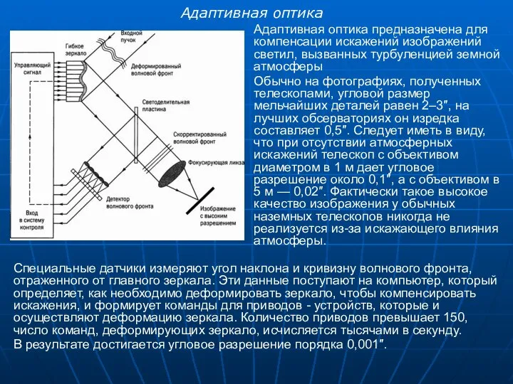 Адаптивная оптика Адаптивная оптика предназначена для компенсации искажений изображений светил, вызванных