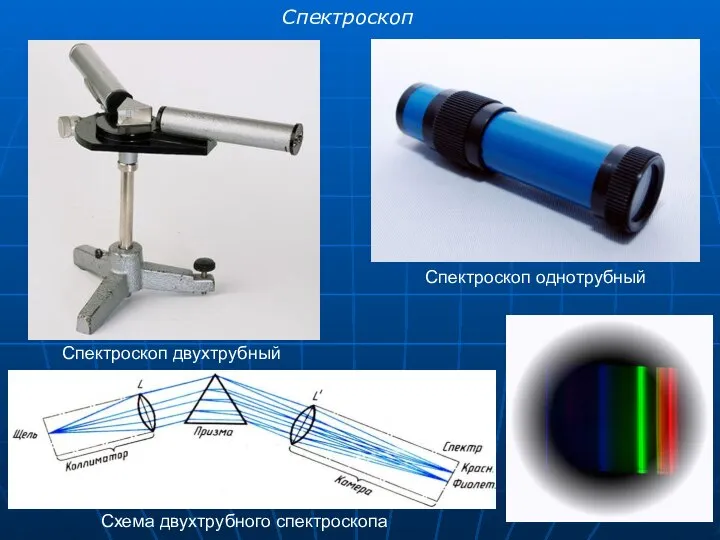 Спектроскоп Спектроскоп однотрубный Спектроскоп двухтрубный Схема двухтрубного спектроскопа