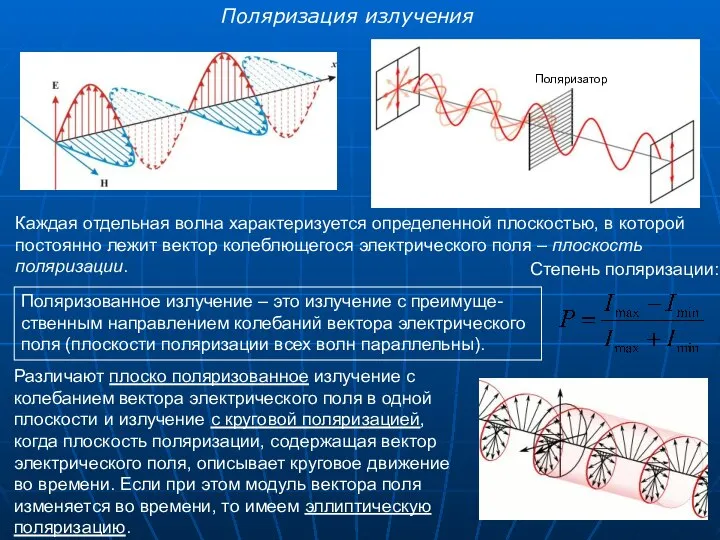 Поляризация излучения Поляризованное излучение – это излучение с преимуще-ственным направлением колебаний