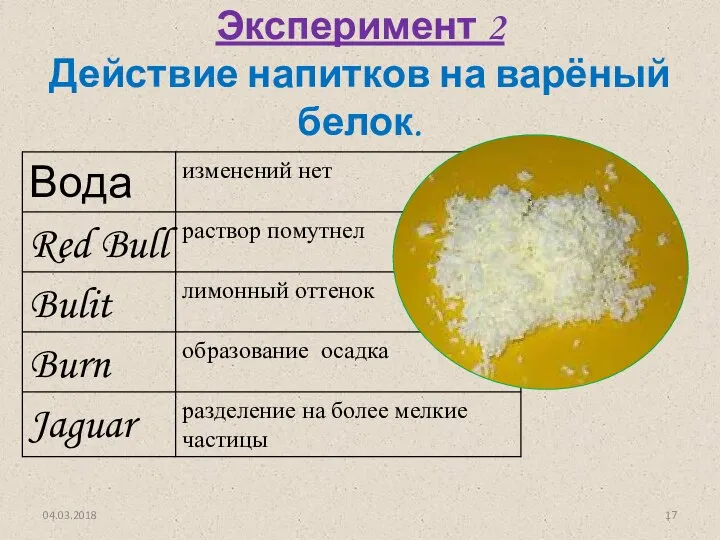 Эксперимент 2 Действие напитков на варёный белок. 04.03.2018