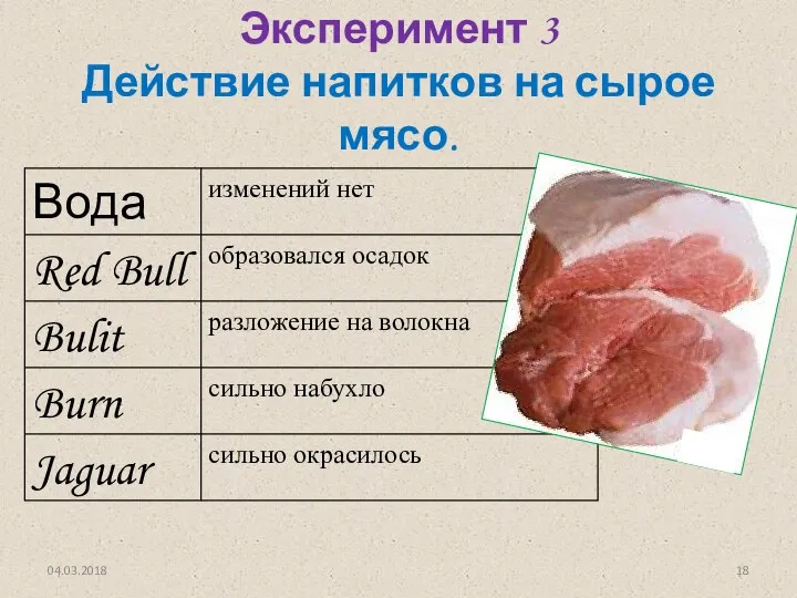 Эксперимент 3 Действие напитков на сырое мясо. 04.03.2018