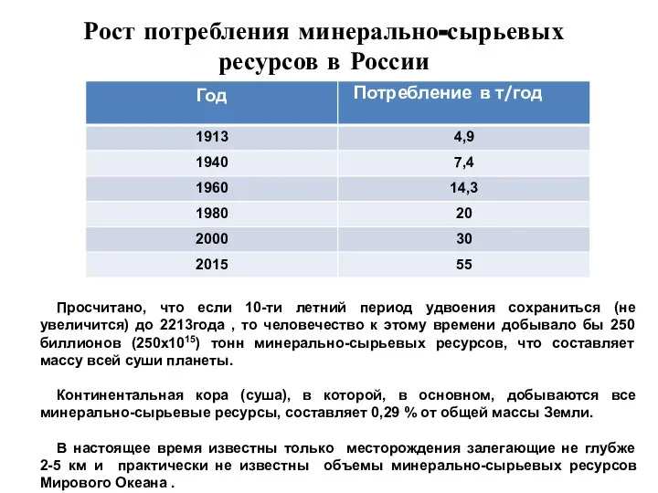 Рост потребления минерально-сырьевых ресурсов в России Просчитано, что если 10-ти летний