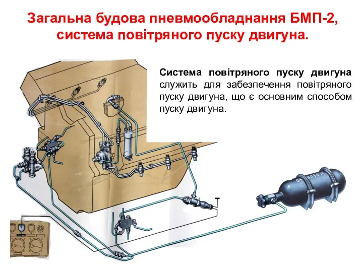 Загальна будова пневмообладнання БМП-2, система повітряного пуску двигуна. Система повітряного пуску