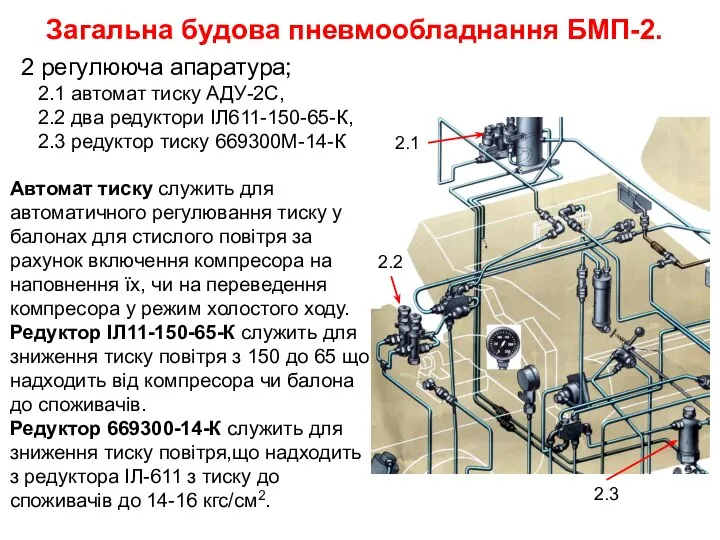 2 регулююча апаратура; 2.1 автомат тиску АДУ-2С, 2.2 два редуктори ІЛ611-150-65-К,