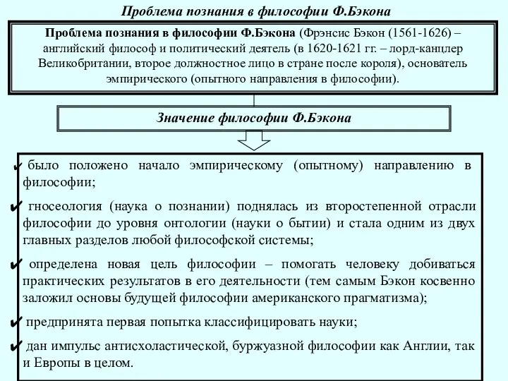 Проблема познания в философии Ф.Бэкона Проблема познания в философии Ф.Бэкона (Фрэнсис