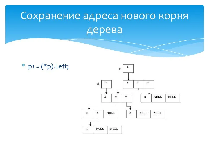 p1 = (*p).Left; Сохранение адреса нового корня дерева