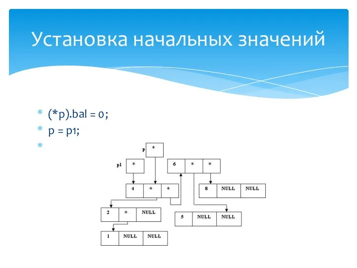 (*p).bal = 0; p = p1; Установка начальных значений