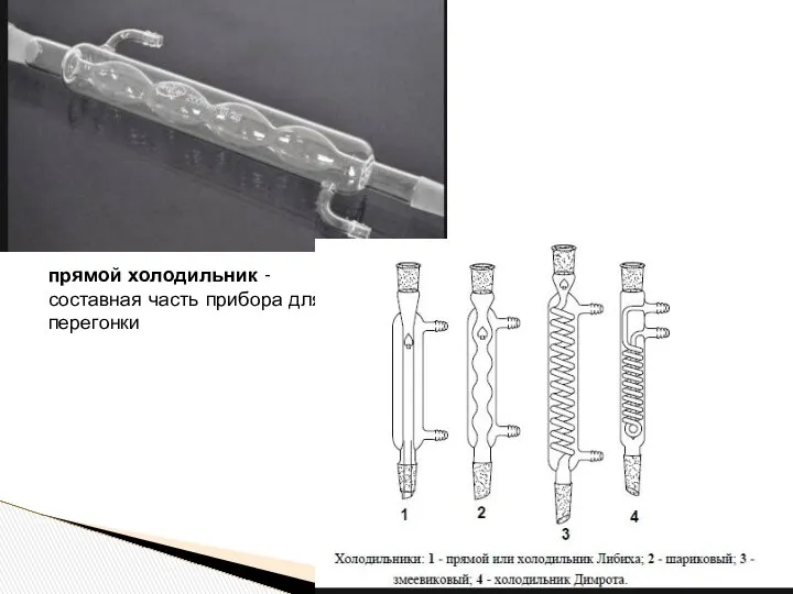 прямой холодильник - составная часть прибора для перегонки