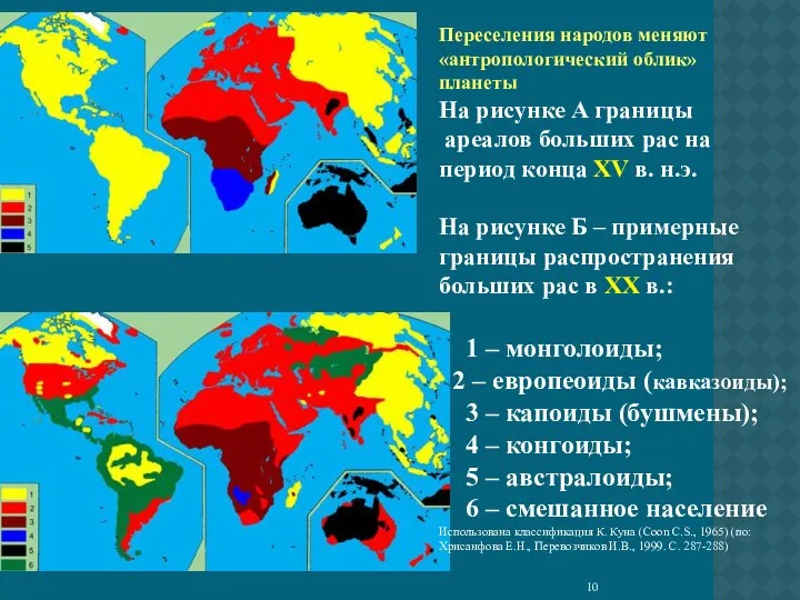 Переселения народов меняют «антропологический облик» планеты На рисунке А границы ареалов