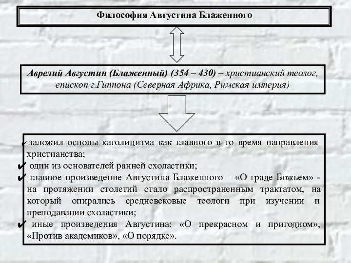 Философия Августина Блаженного Аврелий Августин (Блаженный) (354 – 430) – христианский