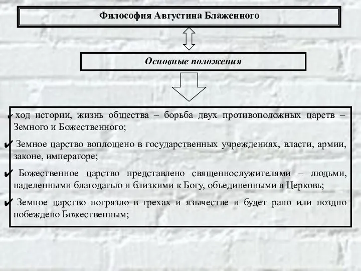 Основные положения ход истории, жизнь общества – борьба двух противоположных царств