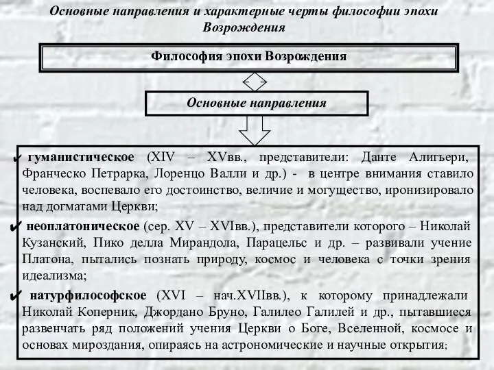 Основные направления и характерные черты философии эпохи Возрождения Философия эпохи Возрождения