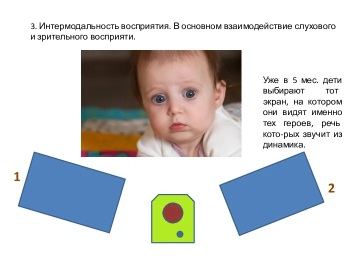 3. Интермодальность восприятия. В основном взаимодействие слухового и зрительного восприяти. 1