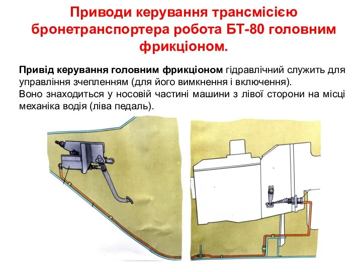 Приводи керування трансмісією бронетранспортера робота БТ-80 головним фрикціоном. Привід керування головним