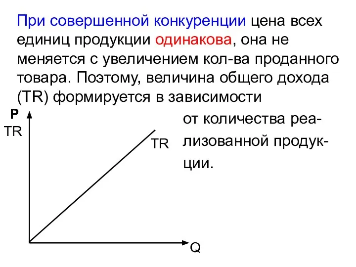 При совершенной конкуренции цена всех единиц продукции одинакова, она не меняется