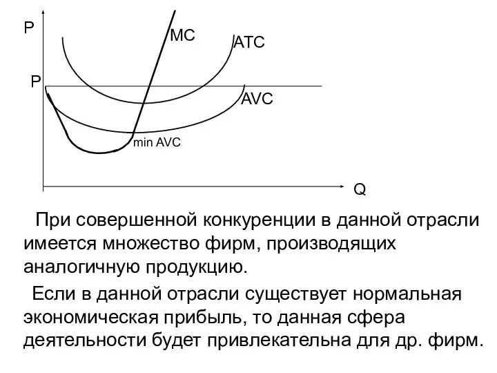 При совершенной конкуренции в данной отрасли имеется множество фирм, производящих аналогичную