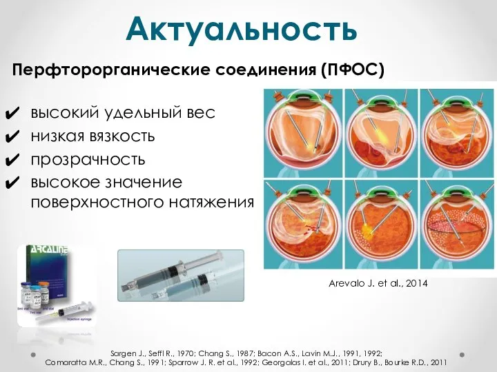 Перфторорганические соединения (ПФОС) высокий удельный вес низкая вязкость прозрачность высокое значение