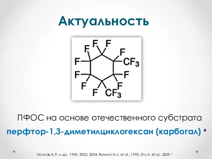 Актуальность ПФОС на основе отечественного субстрата перфтор-1,3-диметилциклогексан (карбогал) * Осипов А.П.