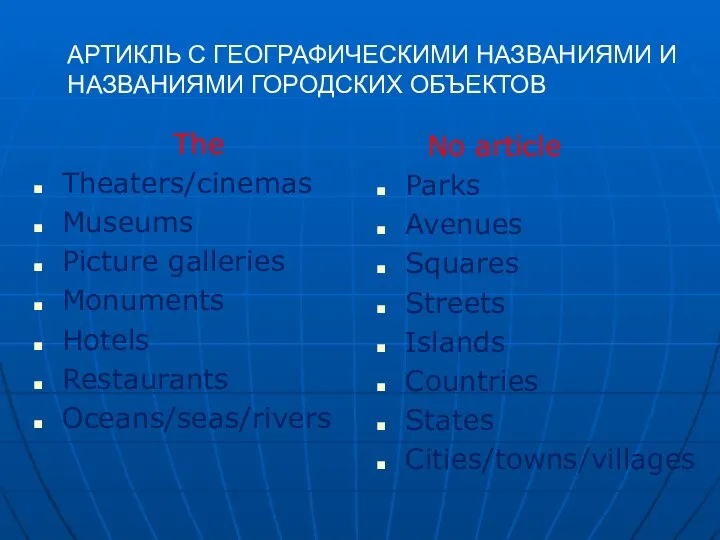 АРТИКЛЬ С ГЕОГРАФИЧЕСКИМИ НАЗВАНИЯМИ И НАЗВАНИЯМИ ГОРОДСКИХ ОБЪЕКТОВ The Theaters/cinemas Museums