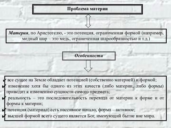 Проблема материи Материя, по Аристотелю, - это потенция, ограниченная формой (например,