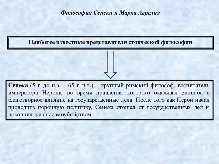 Философия Сенеки и Марка Аврелия Наиболее известные представители стоической философии Сенека