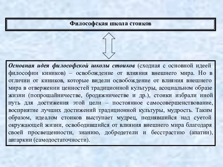 Философская школа стоиков Основная идея философской школы стоиков (сходная с основной