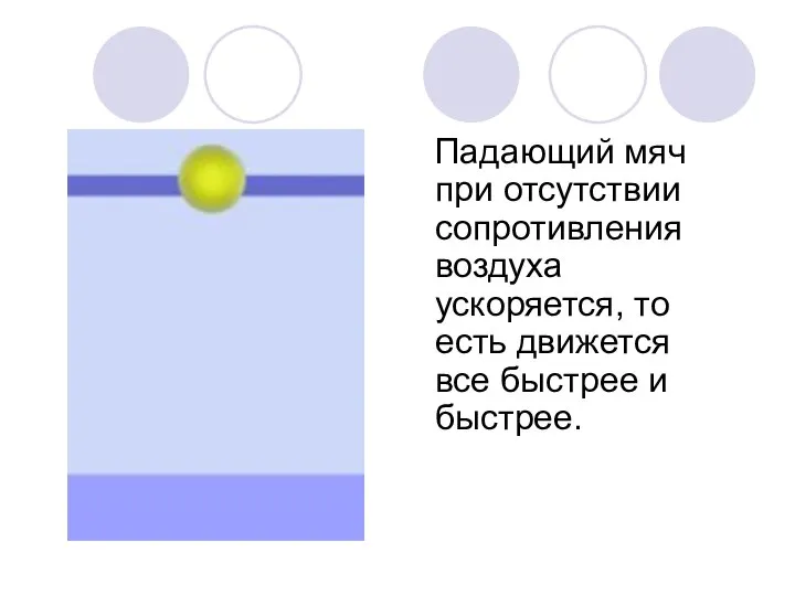 Падающий мяч при отсутствии сопротивления воздуха ускоряется, то есть движется все быстрее и быстрее.