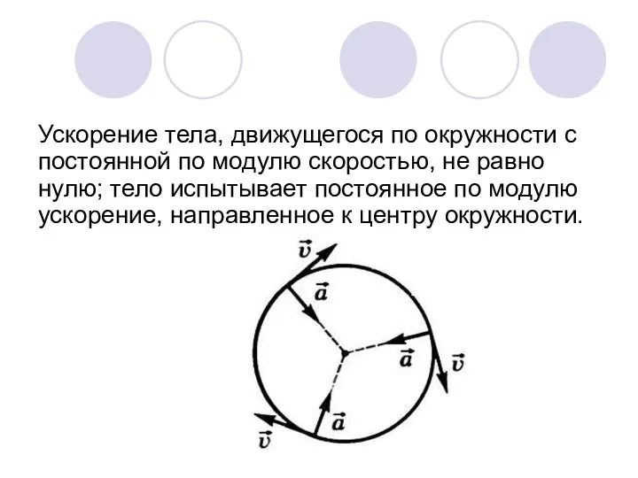 Ускорение тела, движущегося по окружности с постоянной по модулю скоростью, не