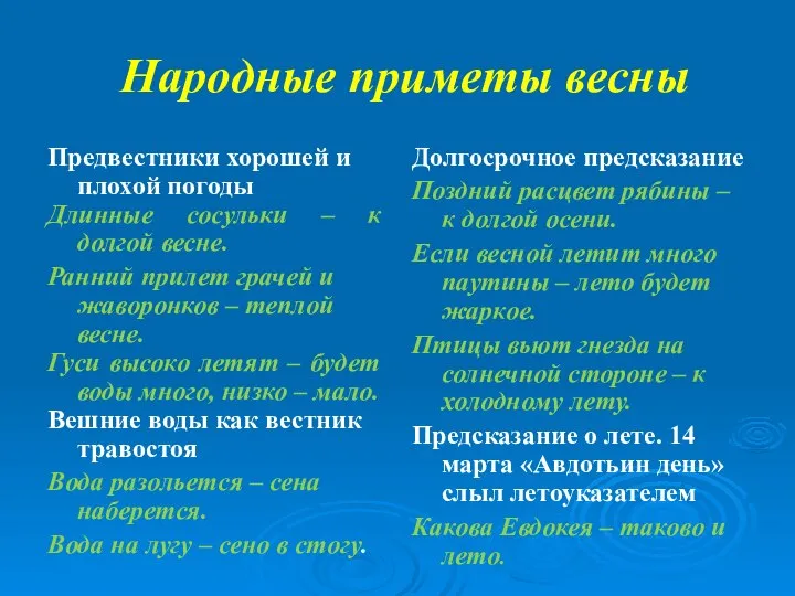 Народные приметы весны Предвестники хорошей и плохой погоды Длинные сосульки –