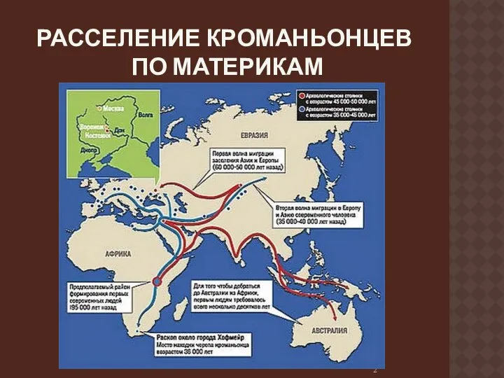 РАССЕЛЕНИЕ КРОМАНЬОНЦЕВ ПО МАТЕРИКАМ