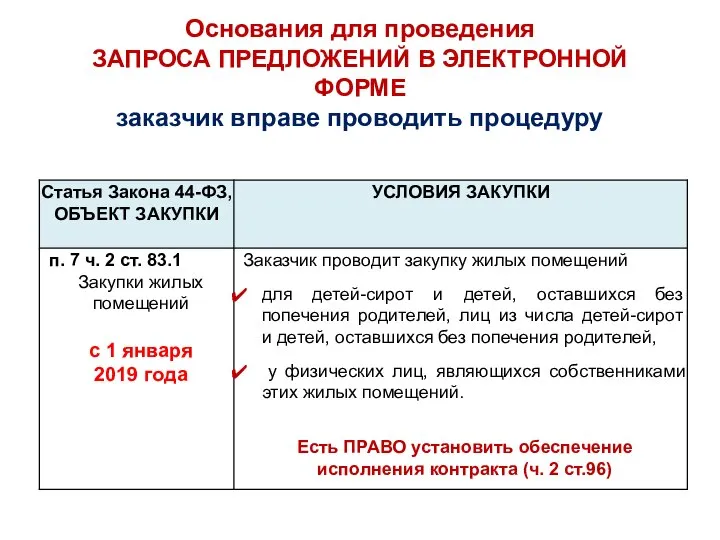 Основания для проведения ЗАПРОСА ПРЕДЛОЖЕНИЙ В ЭЛЕКТРОННОЙ ФОРМЕ заказчик вправе проводить процедуру