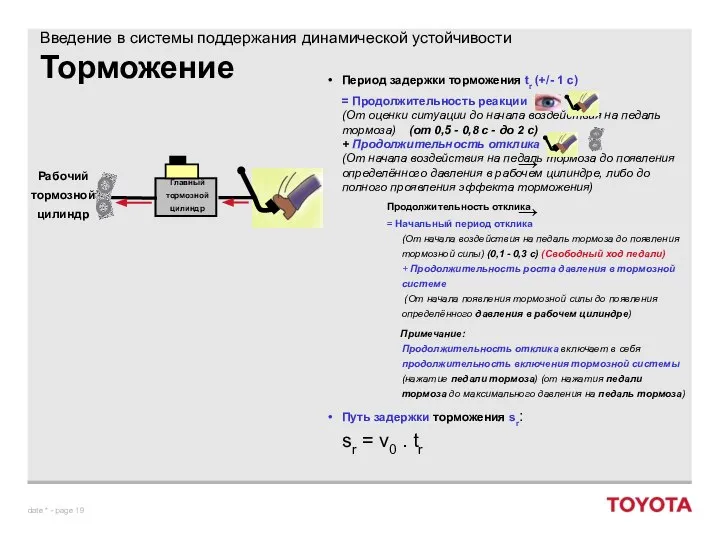 Торможение Период задержки торможения tr (+/- 1 с) = Продолжительность реакции