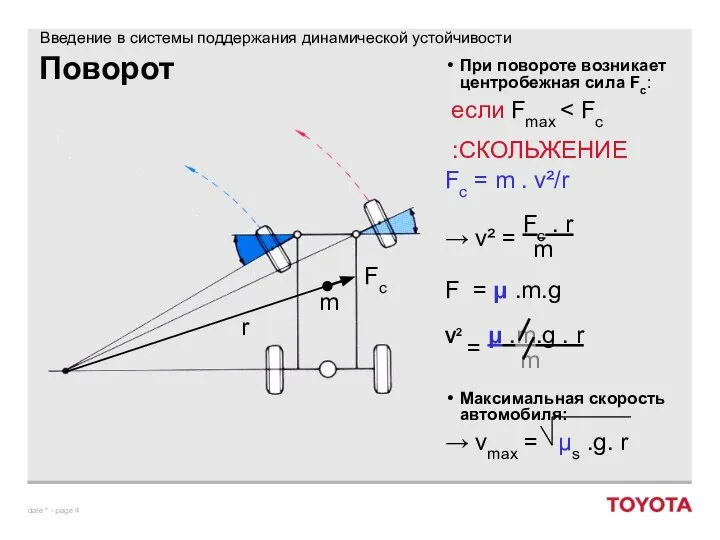 Поворот При повороте возникает центробежная сила Fc: если Fmax Fc =