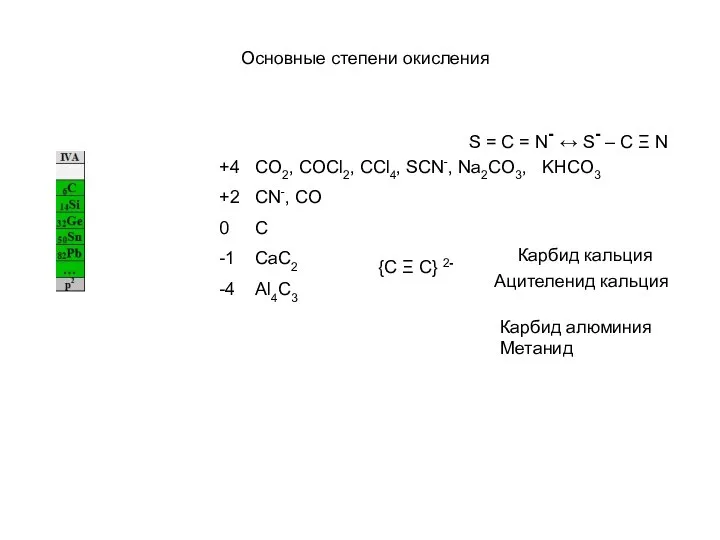 Основные степени окисления +4 CO2, COCl2, CCl4, SCN-, Na2CO3, KHCO3 +2