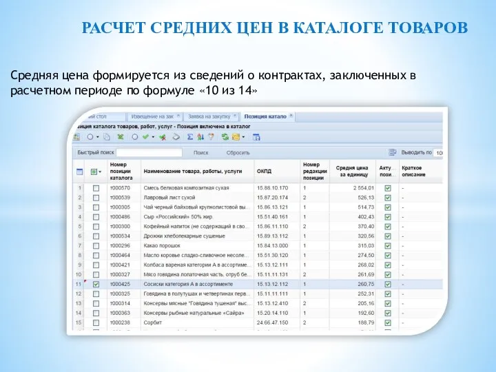 РАСЧЕТ СРЕДНИХ ЦЕН В КАТАЛОГЕ ТОВАРОВ Средняя цена формируется из сведений