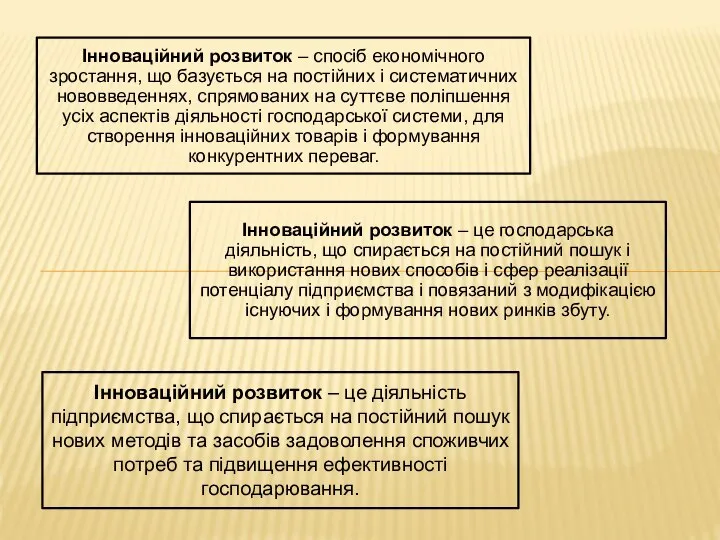 Інноваційний розвиток – спосіб економічного зростання, що базується на постійних і