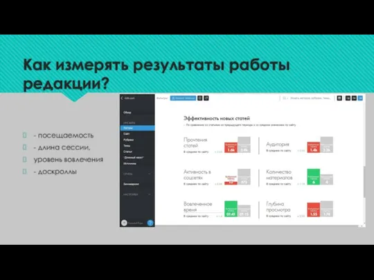 Как измерять результаты работы редакции? - посещаемость - длина сессии, уровень вовлечения - доскроллы