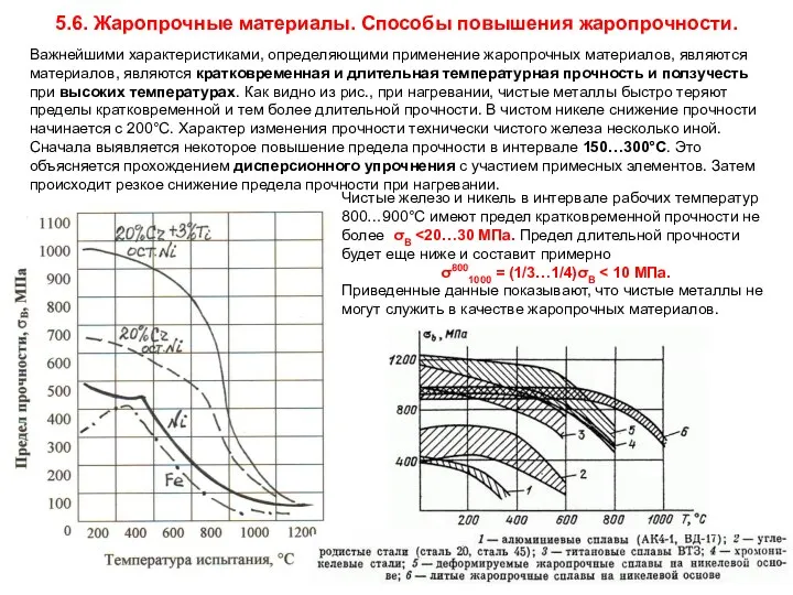 5.6. Жаропрочные материалы. Способы повышения жаропрочности. Важнейшими характеристиками, определяющими применение жаропрочных